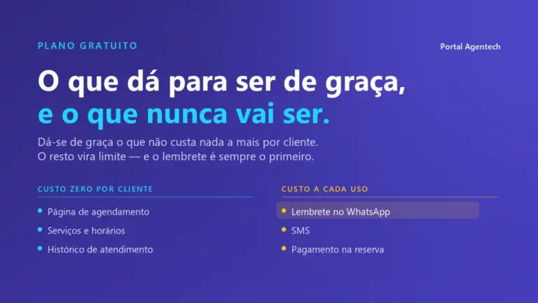 Sistemas de agendamentos online grátis: o que o plano inclui e onde ele aperta