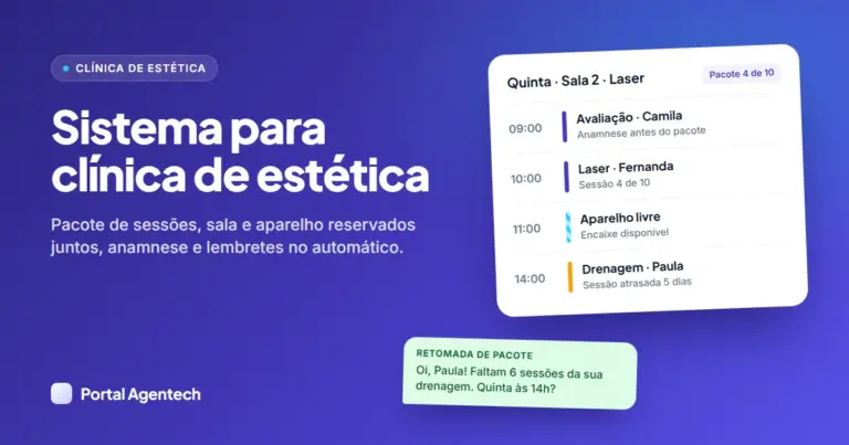 Sistema para clínica de estética: pacote, sala e aparelho na mesma agenda