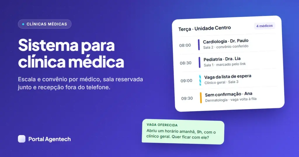 Sistema para clínica médica: escala por médico, salas sem conflito e recepção fora do telefone